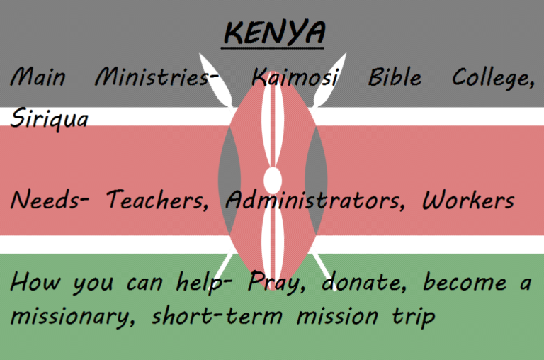 Kenya